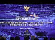 Pemerintah Buka Keterlibatan Swasta pada Pembangunan Infrastruktur Nasional – Sekretariat Kabinet Republik Indonesia