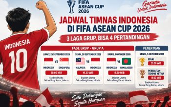 Jadwal Timnas Indonesia di FIFA ASEAN Cup 2026: 3 Laga Grup, Bisa 4 Pertandingan Jadwal Timnas Indonesia di FIFA ASEAN Cup 2026: 3 Laga Grup, Bisa 4 Pertandingan