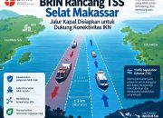 BRIN Rancang TSS Selat Makassar, Jalur Kapal Disiapkan untuk Dukung Konektivitas IKN BRIN Rancang TSS Selat Makassar, Jalur Kapal Disiapkan untuk Dukung Konektivitas IKN
