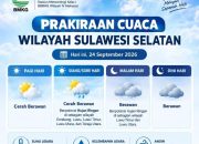 BBMKG Peringatkan Udara Terasa Panas di Sulsel hingga 26 September, Makassar Masuk Daftar BBMKG Peringatkan Udara Terasa Panas di Sulsel hingga 26 September, Makassar Masuk Daftar
