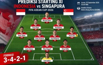 Prediksi Starting XI Indonesia vs Singapura: Kevin Diks Kapten, 3-4-2-1 Jadi Opsi Utama Prediksi Starting XI Indonesia vs Singapura: Kevin Diks Kapten, 3-4-2-1 Jadi Opsi Utama