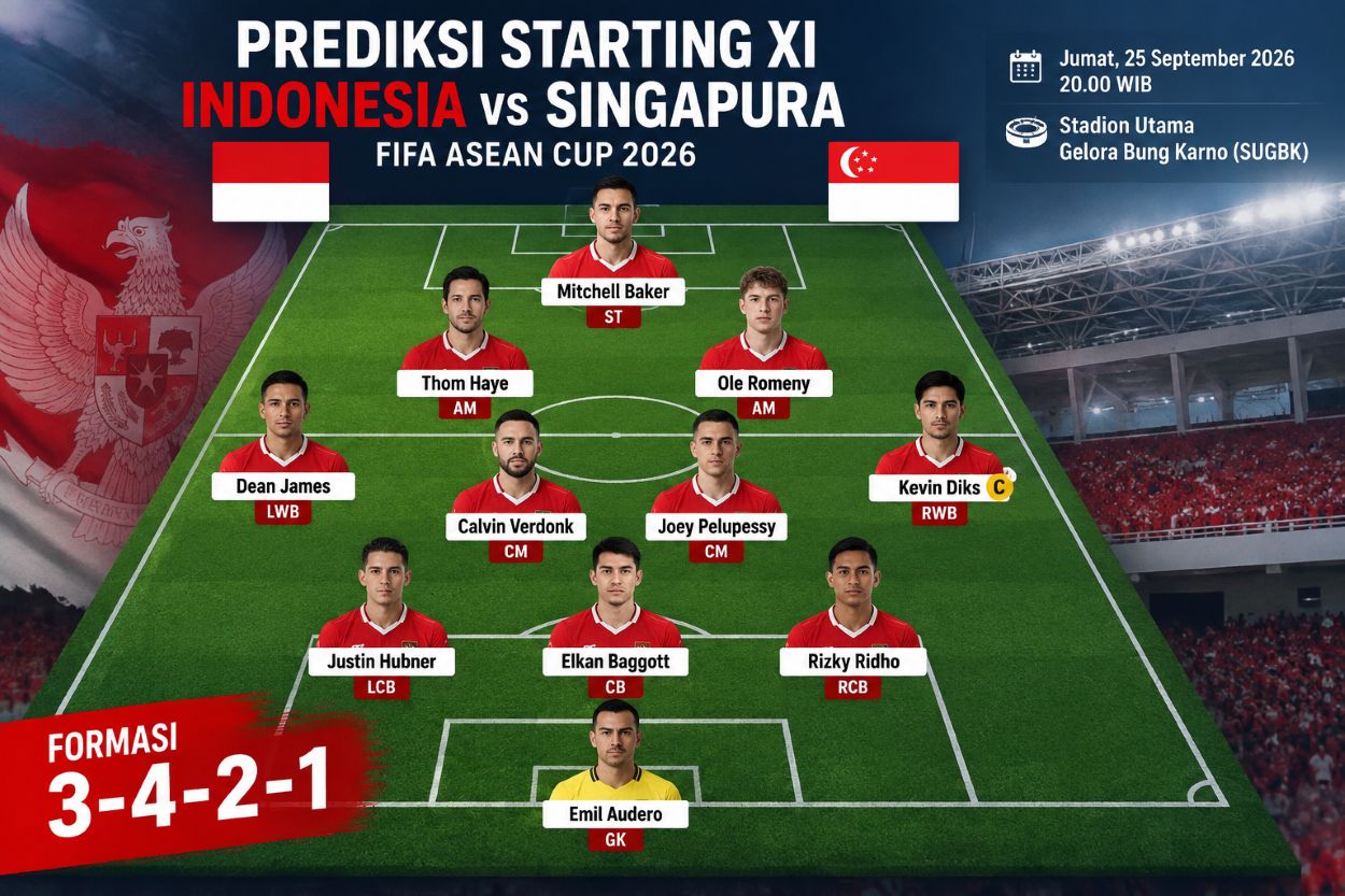 Prediksi Starting XI Indonesia vs Singapura: Kevin Diks Kapten, 3-4-2-1 Jadi Opsi Utama