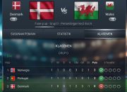 Denmark vs Wales: Sama-sama Kalah di Laga Pembuka, Siapa Bangkit di Matchday 2? Denmark vs Wales: Sama-sama Kalah di Laga Pembuka, Siapa Bangkit di Matchday 2?