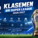 Klasemen Liga 1 Indonesia Terbaru Setelah Persib Menang atas Persijap