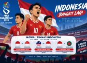 21 Pemain Sudah Gabung, Begini Persiapan Timnas Indonesia Jelang FIFA ASEAN Cup 2026 21 Pemain Sudah Gabung, Begini Persiapan Timnas Indonesia Jelang FIFA ASEAN Cup 2026
