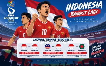 21 Pemain Sudah Gabung, Begini Persiapan Timnas Indonesia Jelang FIFA ASEAN Cup 2026 21 Pemain Sudah Gabung, Begini Persiapan Timnas Indonesia Jelang FIFA ASEAN Cup 2026